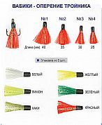 ����� � 2, 35�� (�) ����.5��.